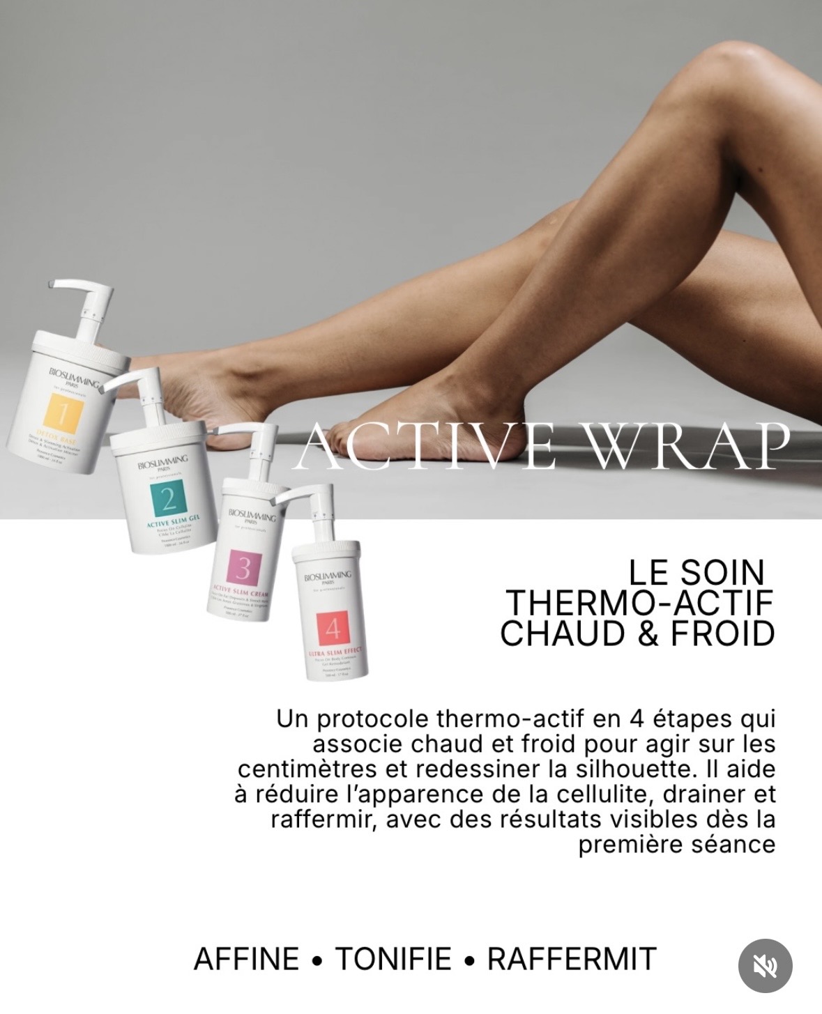 Enveloppement minceur ACTIVE WRAP bioslimming